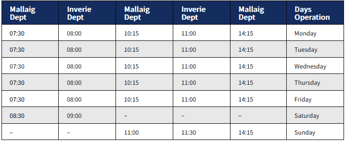 mtable2 table